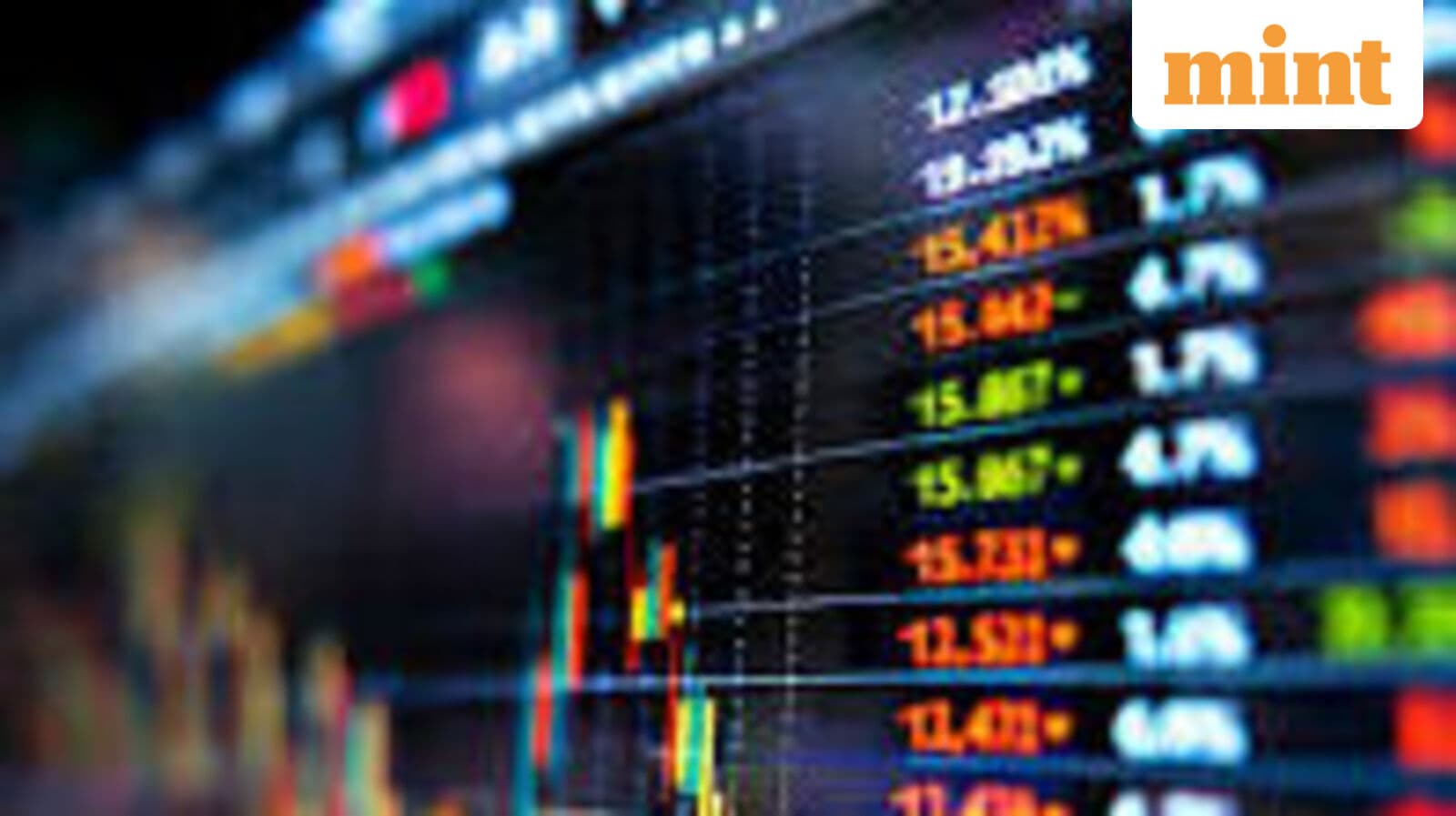 US yields fall after jobs report tops expectations; Iran ceasefire eyed